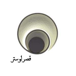 دیواری دوحلقه